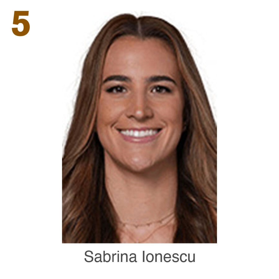 top10_Ionescu